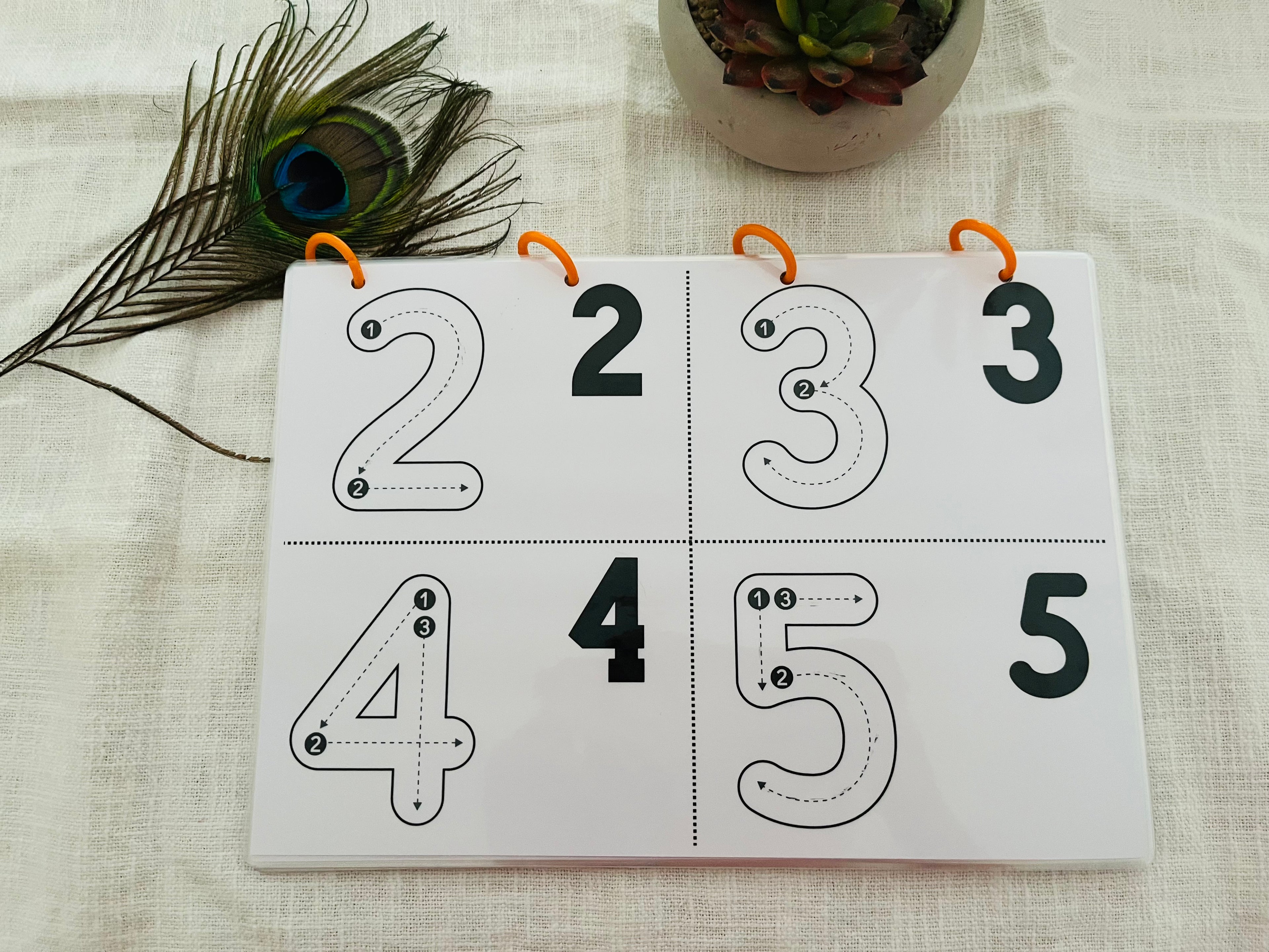 L'alphabet et les chiffres à tracer pdf